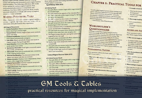 Arcane Foundations: The Definitive Guide to Building Believable Magic