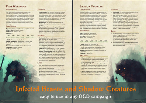 Dark Fantasy Monster Manual for DnD | Nocturnal Horrors: Bestiary of the Damned (Digital PDF)