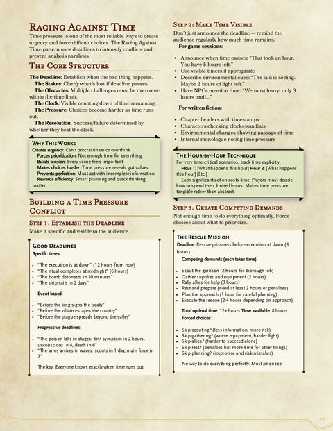 Conflict Architecture