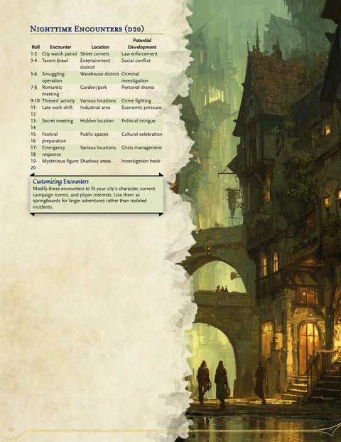 Urban Foundations: Fantasy City Building Guide